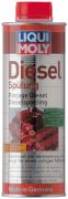    Diesel Spulung 