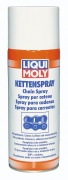      Kettenspray 