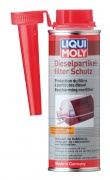      Diesel Partikelfilter Schutz 