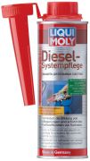    Diesel Systempflege 